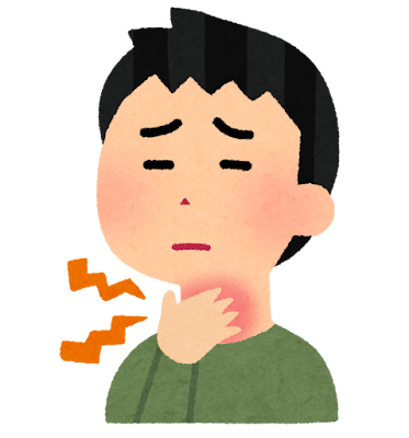 喉の違和感